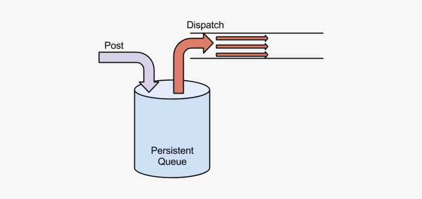 Image - Diagram, transparent png