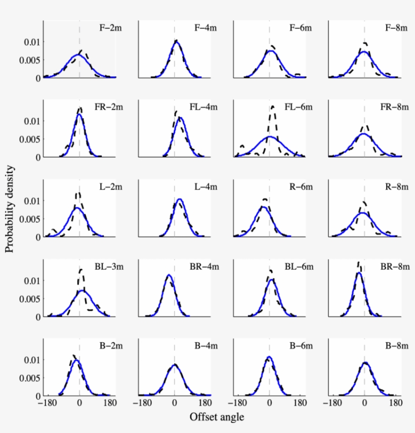 The Offset Angle Λ I - Midi Keyboard, transparent png