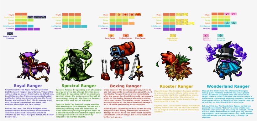 Post - Graphic Design, transparent png