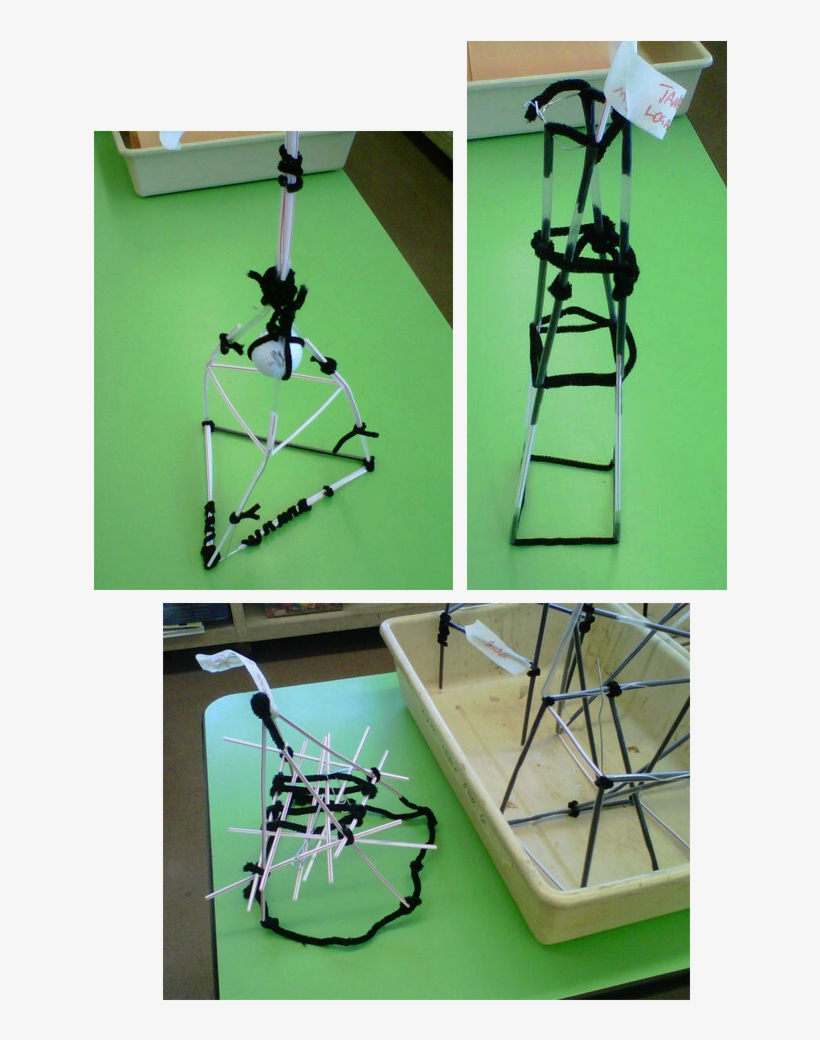 Resources For Teachers - Iron, transparent png