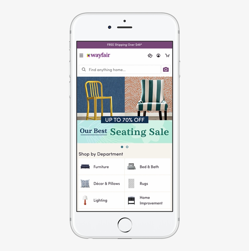 While You May Feel You Know Your Website Better Than - Iphone, transparent png