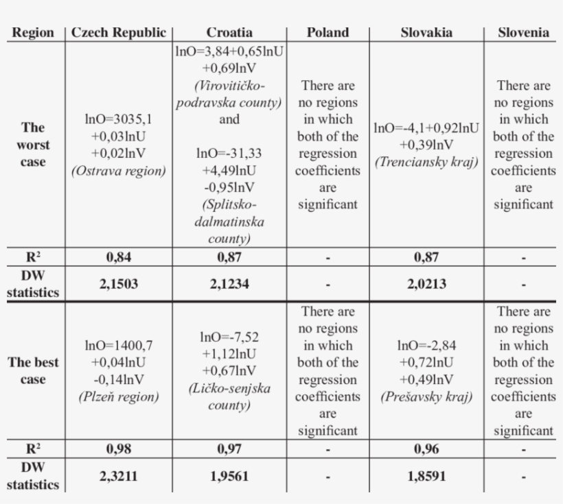 Vector Black And White Download Joint Table For Matching - Table, transparent png