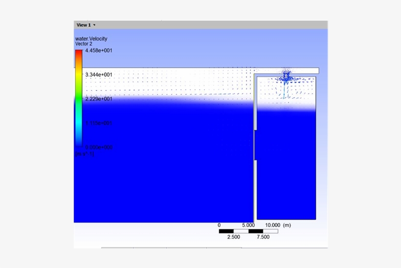 Figure The Variation Of Responses In The Cell During, transparent png
