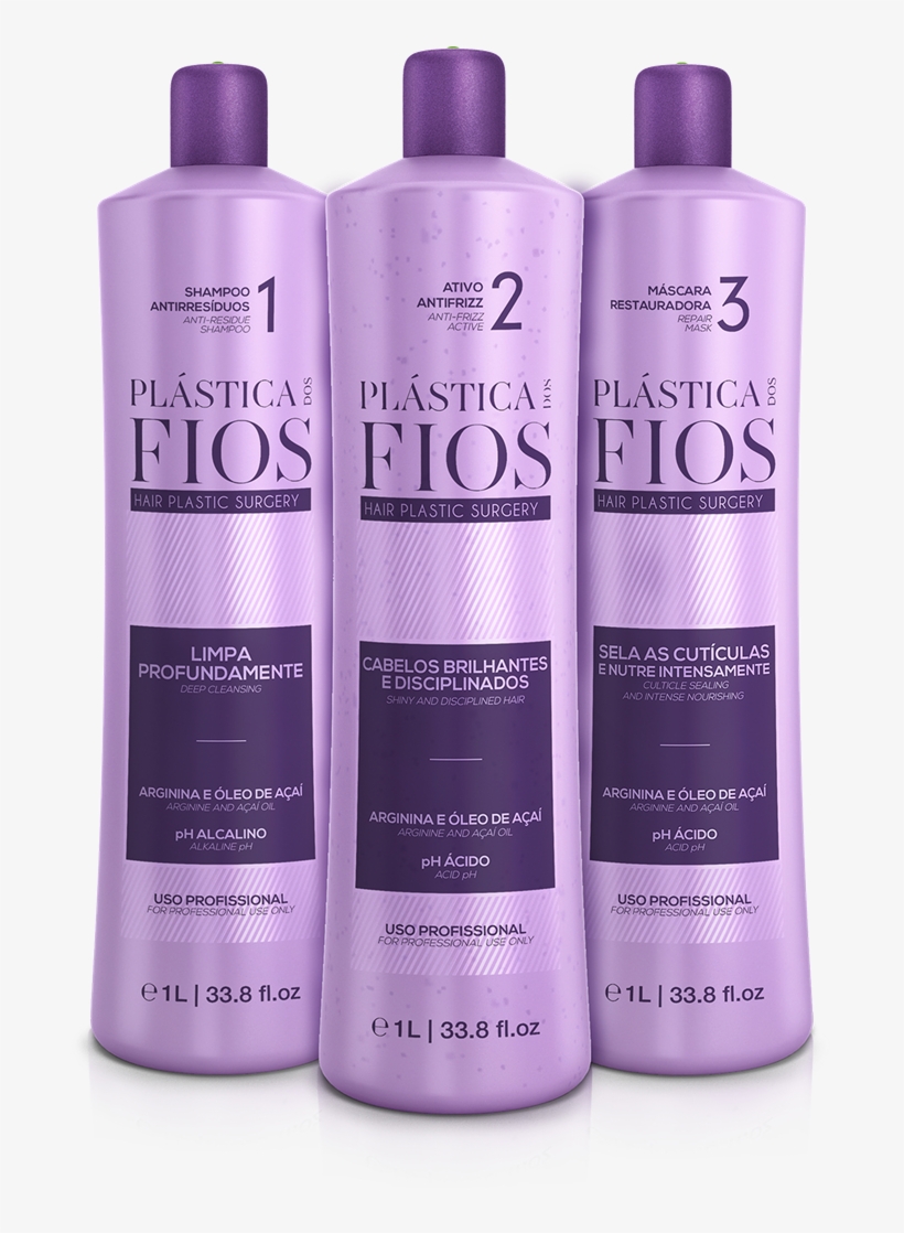 Progressiva Plastica Dos Fios Cadiveu, transparent png