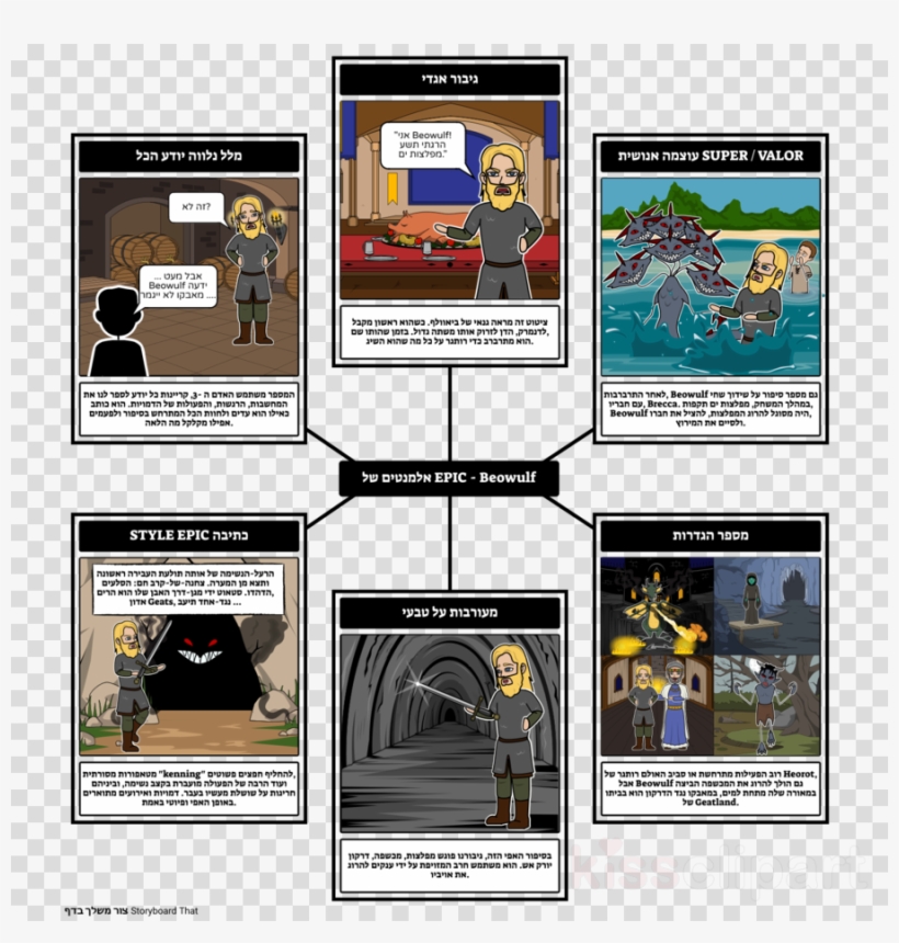 Beowulf Schema Clipart Beowulf Grendel's Mother - Beowulf Hero's Journey, transparent png