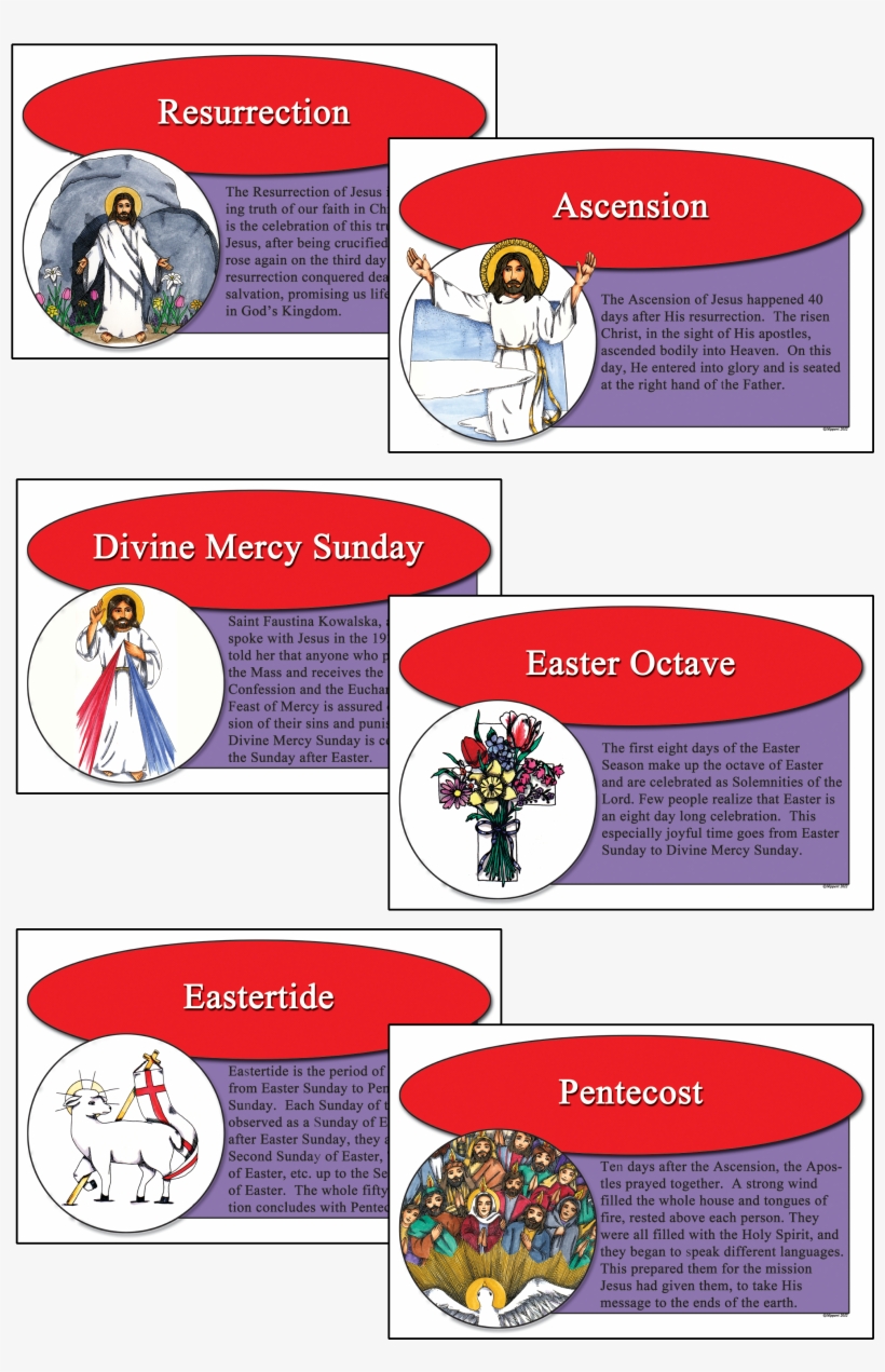 Faithwords Easter Season Llco055 - Cartoon, transparent png
