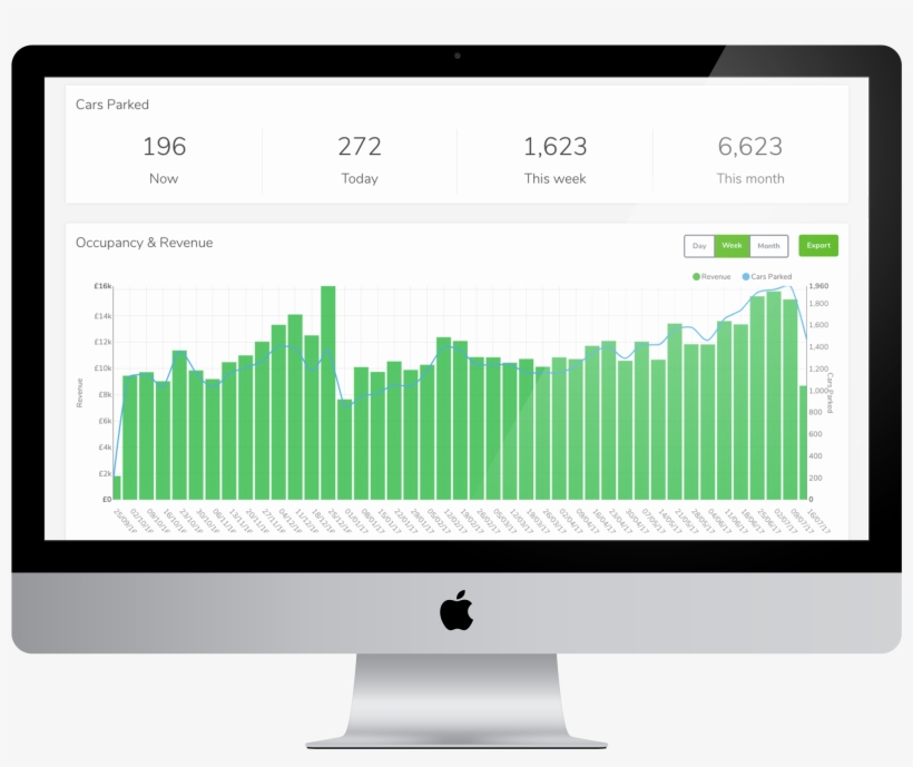 If Enabled, Employees Can Also Book Parking For Themselves - Imac Png, transparent png