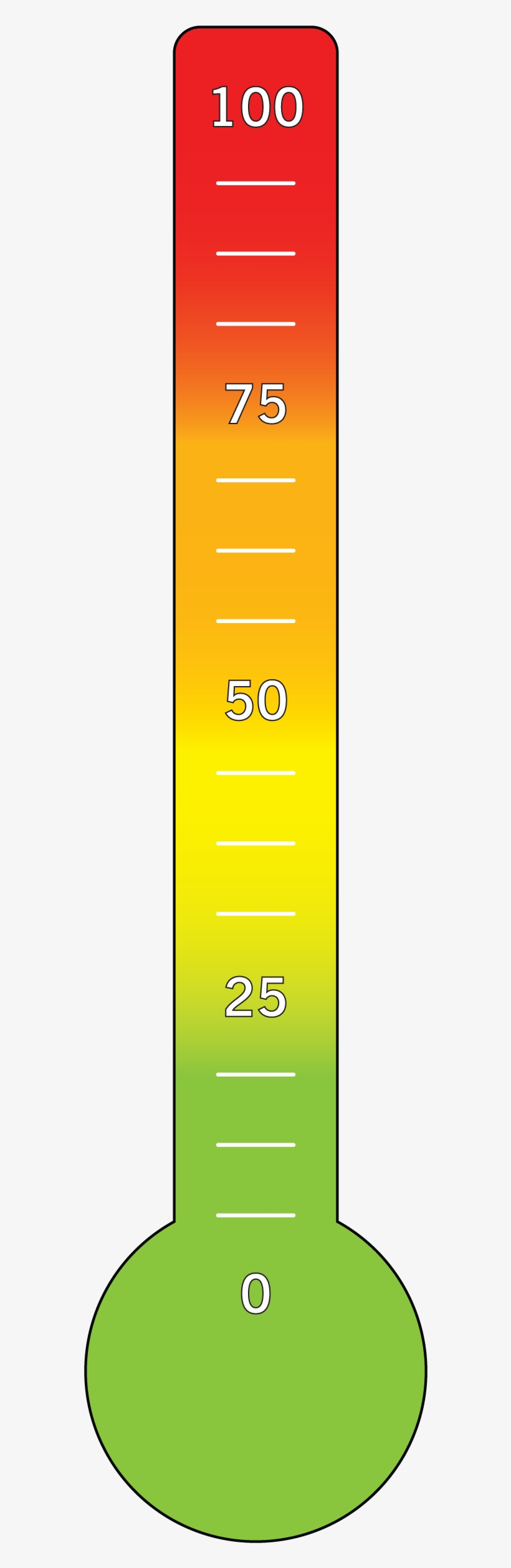 Focus Quarterly - Angst Thermometer, transparent png