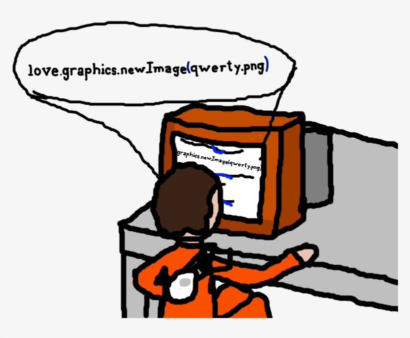 As You Can Tell, I Have Never Made Anything Using Löve, transparent png