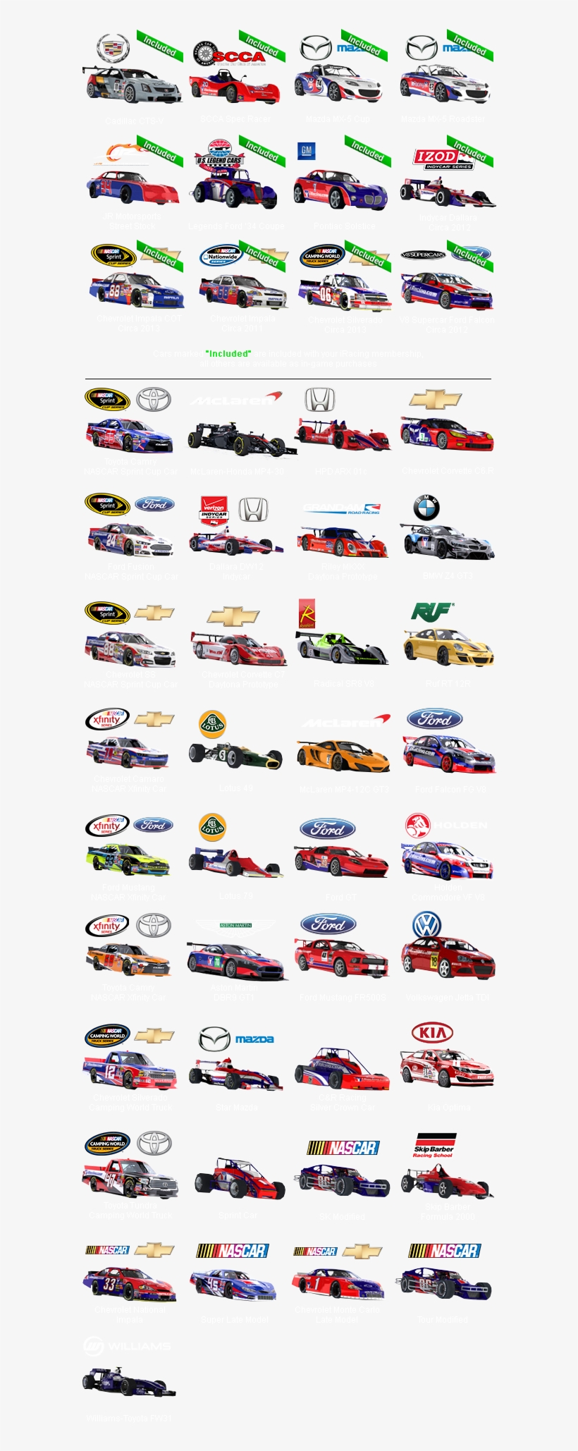Cars - Iracing Car List, transparent png