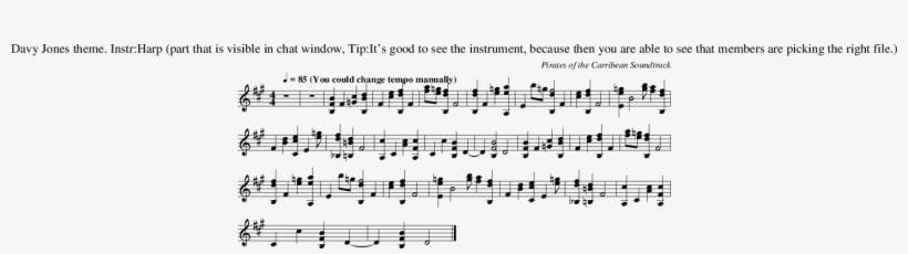 Listen To Davy Jones Theme - Guitar Strumming Patterns, transparent png