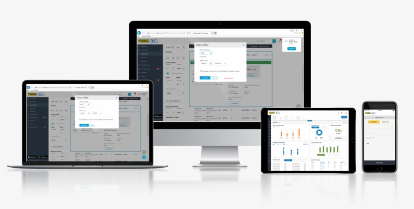 Devices Showing The 360 Application - Operating System, transparent png