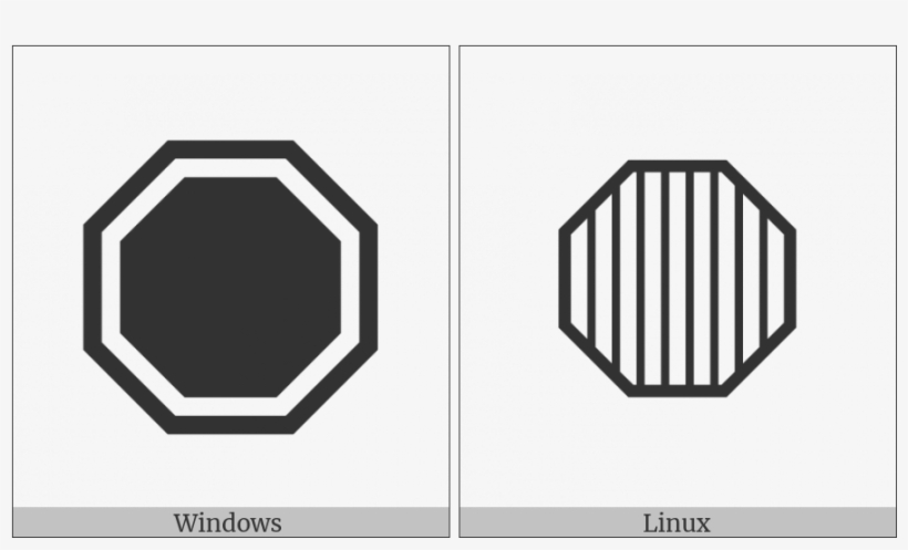 Octagonal Sign On Various Operating Systems - Captain America Shield On A Graph, transparent png