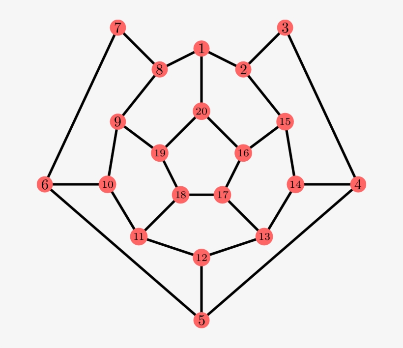 The Dodecahedron Graph With An Edge Removed - Spiderweb Clip Art, transparent png