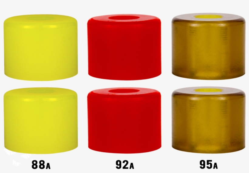 Ronin Tall Barrel Longboard Skateboard Bushings Pack - Ronin Bushings, transparent png