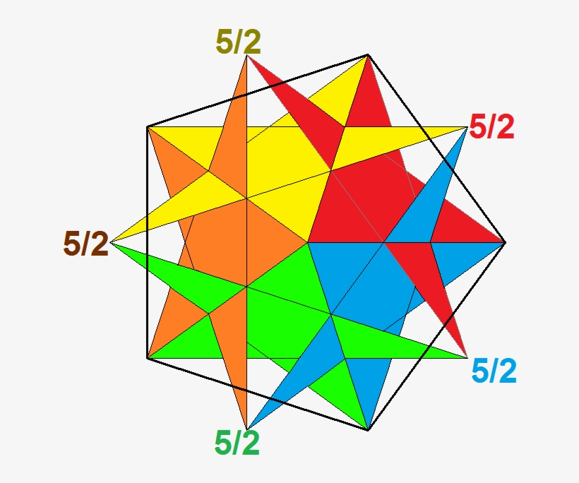 Small Stellated Dodecahedron Vertfig - Small Stellated Dodecahedron, transparent png