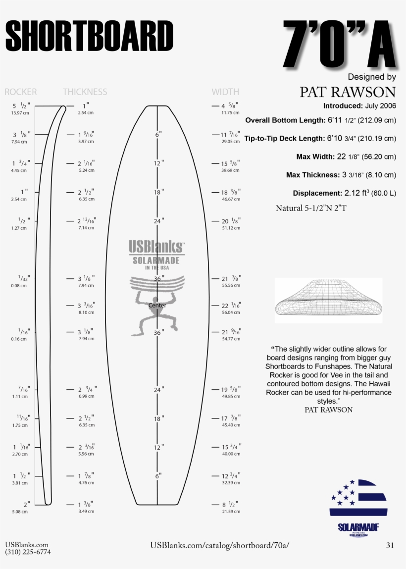 7'0"a Us Blanks - Diagram, transparent png