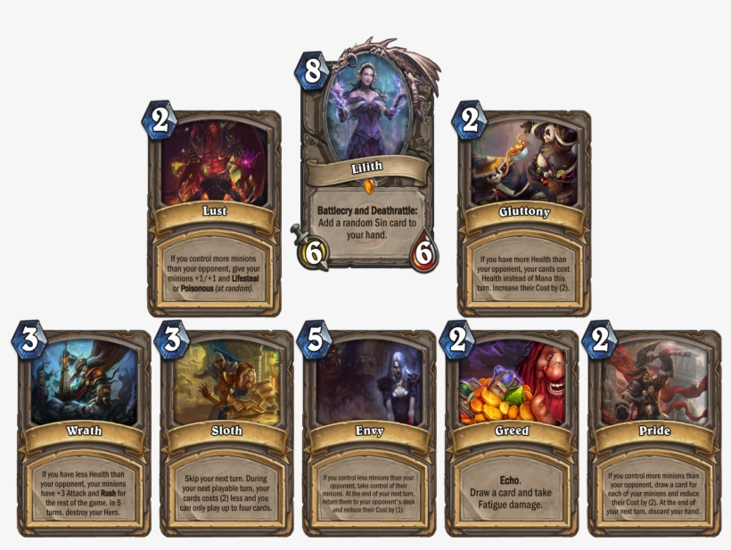 The Seven Deadly Sins, transparent png