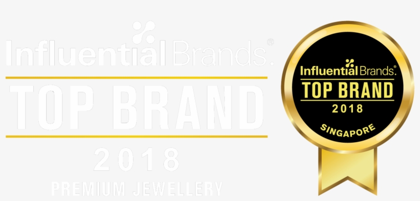 Exclusive Brands - Brand, transparent png