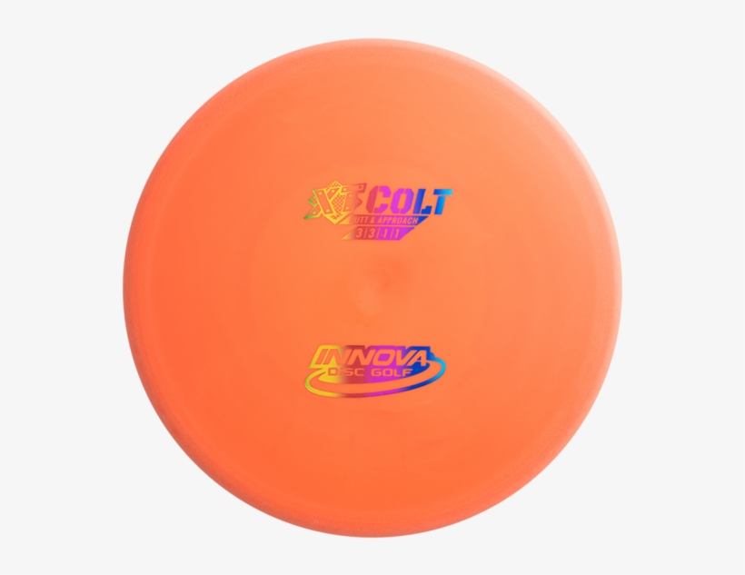 3 - Circle, transparent png