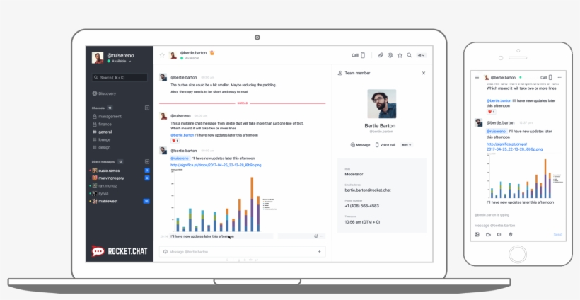 Rocket Chat Rocket Chat - Rocket Chat, transparent png