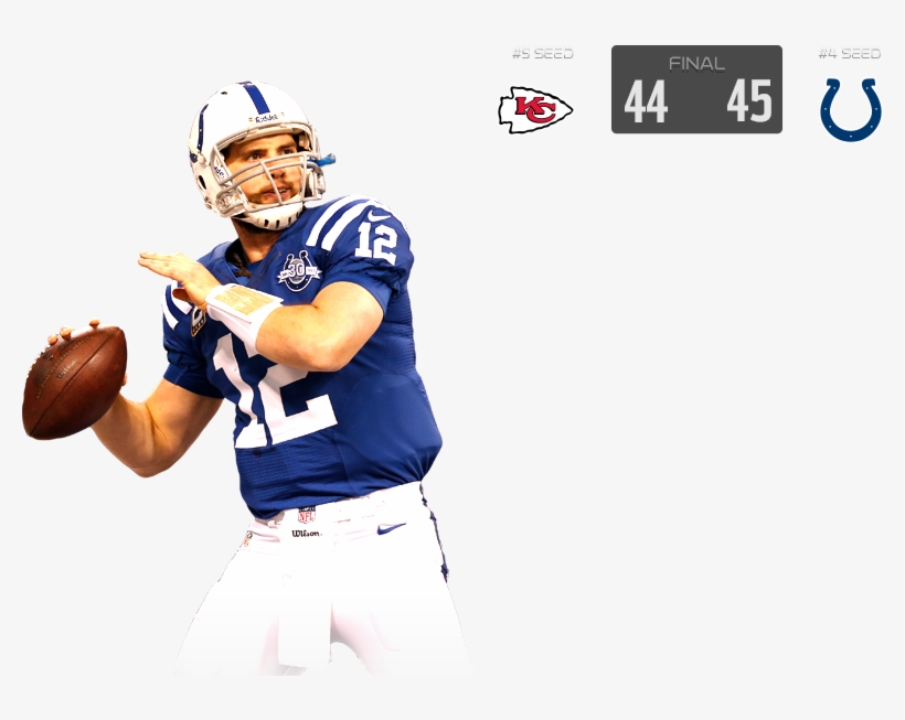 Kansas City Chiefs, transparent png