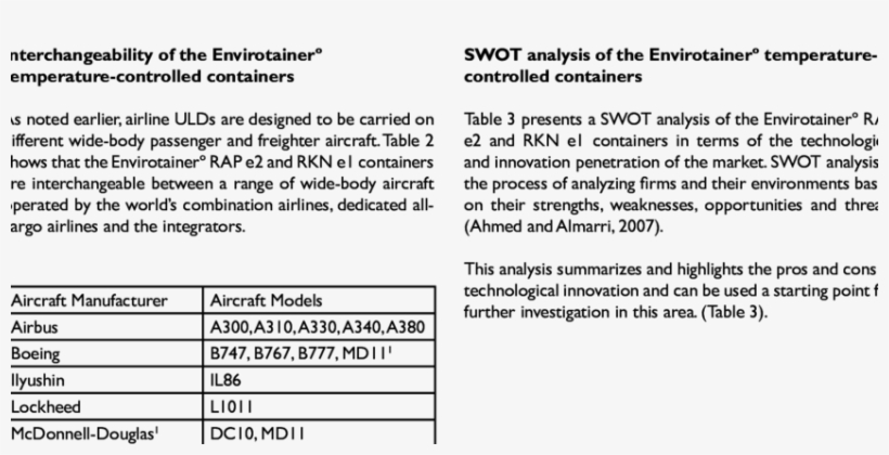 Swot Analysis Of The Envirotainerº Rap E2 And Rkn E1, transparent png