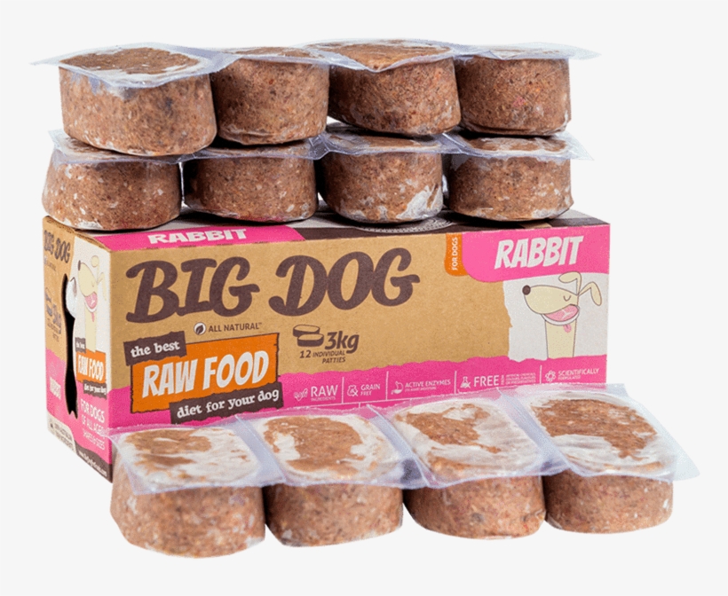Big Dog Barf Raw Dog Food - Big Dog Raw Food Australia, transparent png