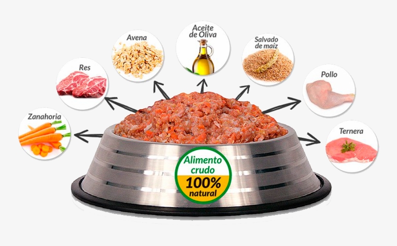 Alimentación B A R F - Sattvic Foods Big Leaf Rolled Oats, 750g, transparent png