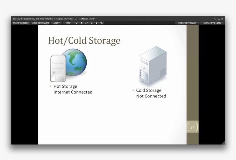 Bitcoin, The Blockchain, And Their Potential To Change - Web Server Icon, transparent png