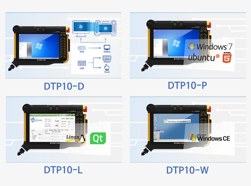 Dtp10 Series Teach Pendant - Daincube Inc., transparent png