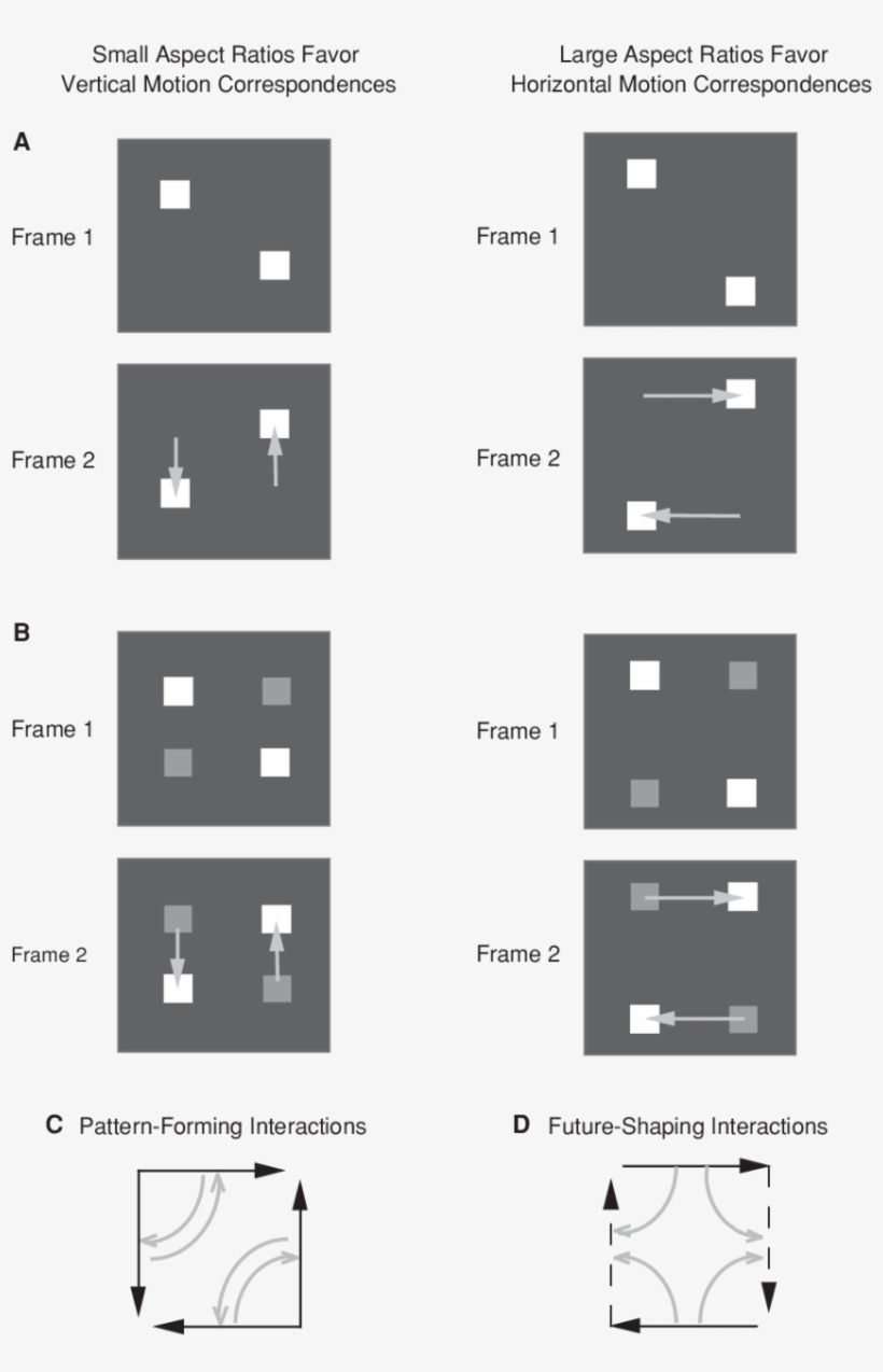 Two-element Version Of The Motion Quartet, Based On - Monochrome, transparent png