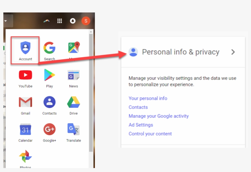 How To Let Some Access Your Google Digital Assets When, transparent png