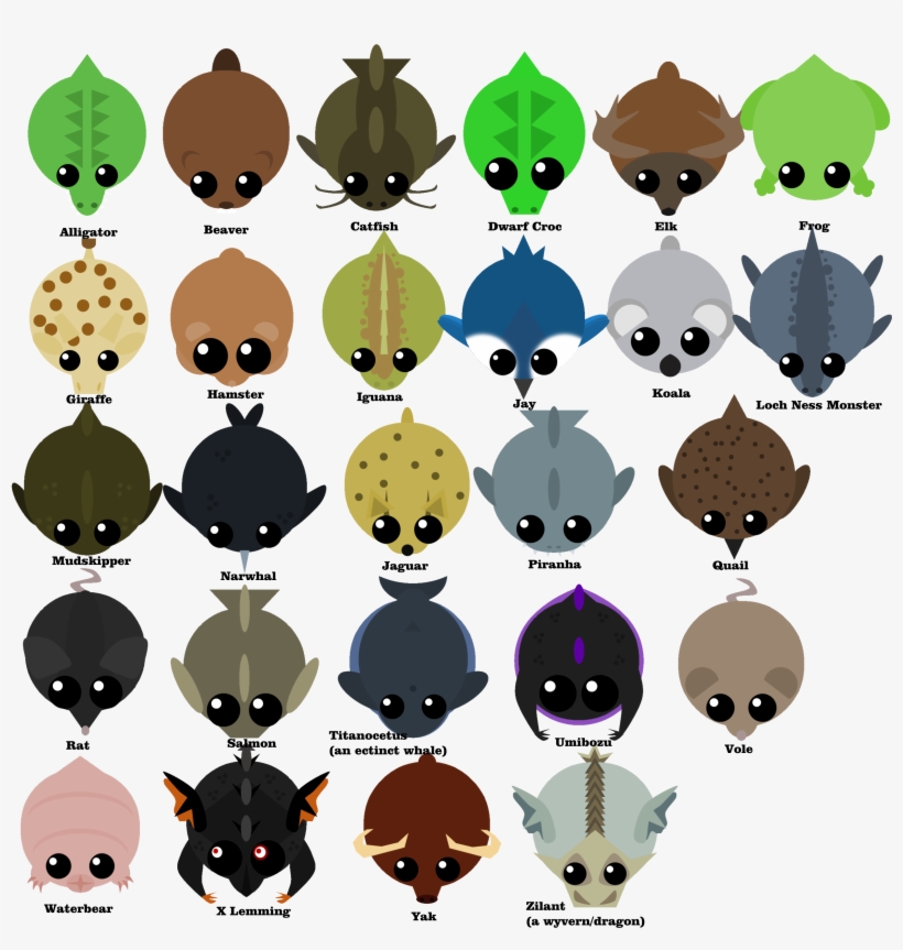 Mopeio Az Of Custom Animals They All Work In Game - Mope Io All Animals, transparent png