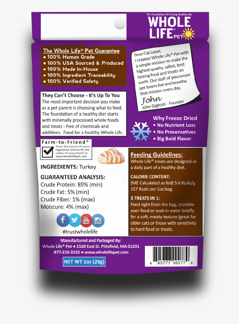 Just One Turkey Cat 1oz Back Shadow - Whole Life Pet Living Treats Usa Freeze Dried Pumpkin, transparent png