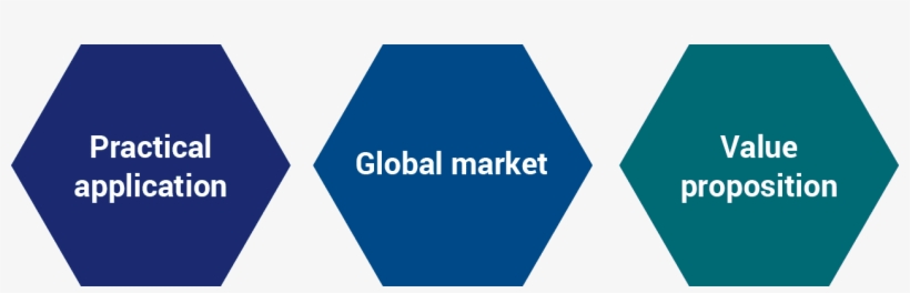 I³-opera - Sign, transparent png