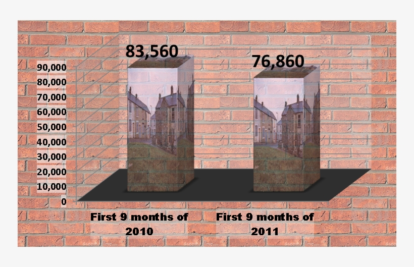 House Building In 2010 Was The Lowest For 65 Years - Commercial Building, transparent png
