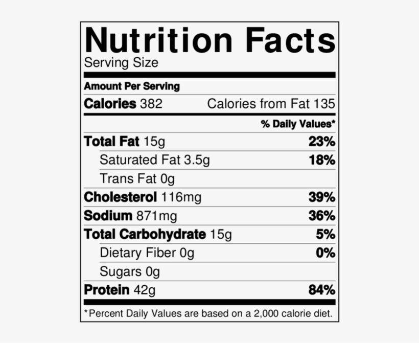 Bacon-ranch Chicken Salad With Frank's Red Hot - Nutritional Facts Of Cake, transparent png