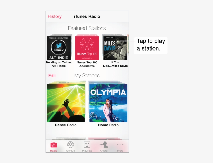 The Itunes Radio Screen, With The History Button In - Austra: Olympia (bonus Track) (jpn) Cd, transparent png