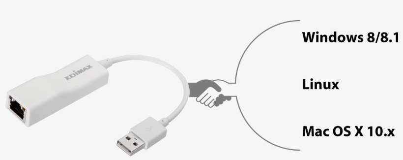 Edimax Usb - Edimax Eu 4208 Usb 10 100 Ethernet Adapter, transparent png