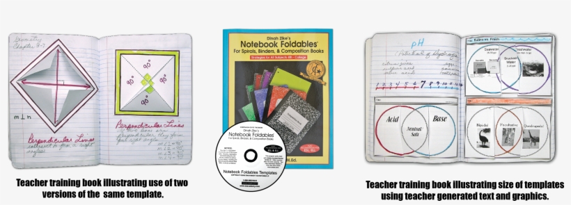 Dinah's Award Winning Book, Notebook Foldables, And - Dinah Zike's Notebook Foldables For Spirals, Binders,, transparent png