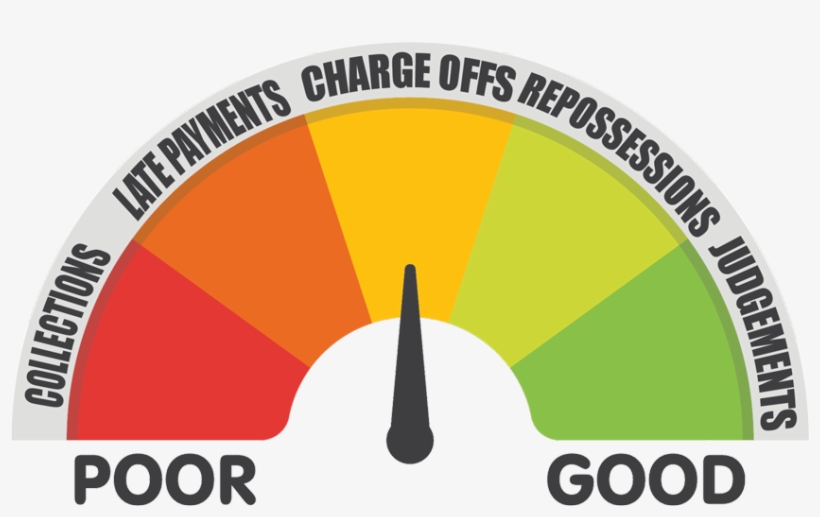 Credit Repair Services, transparent png