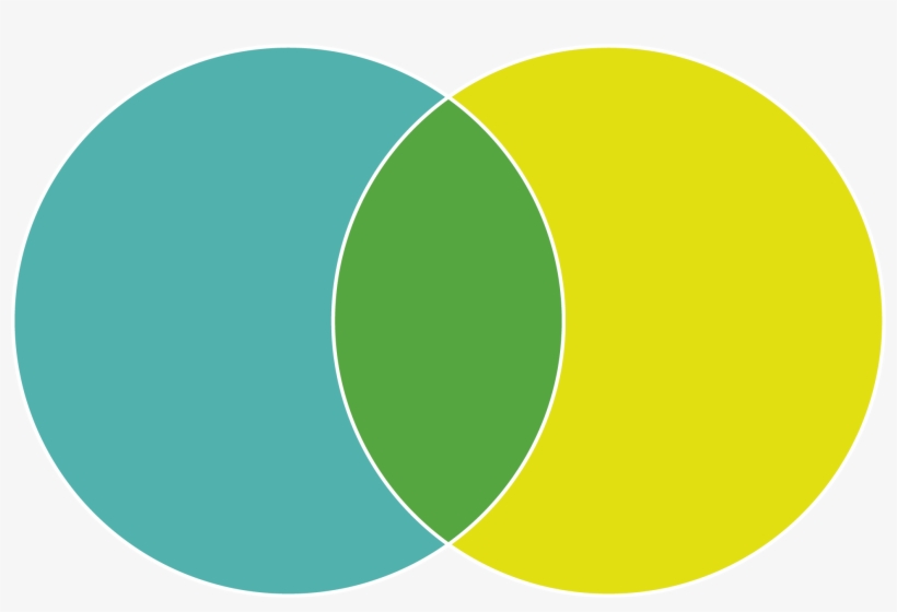 B2c - Ville De Saint Etienne, transparent png