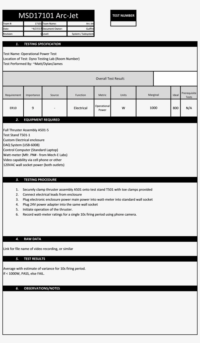Exampletestplan , Display - Test Plan, transparent png