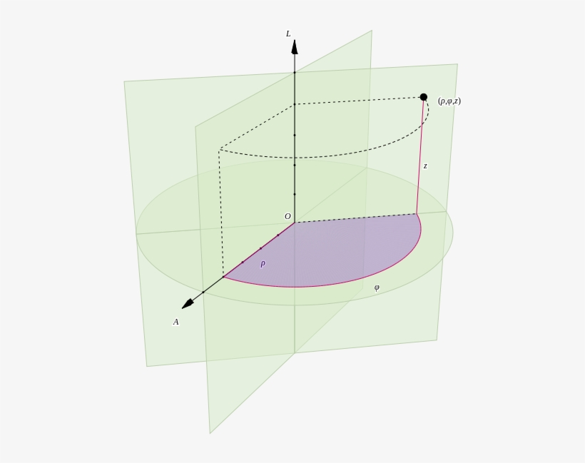 Image - Mathematics, transparent png