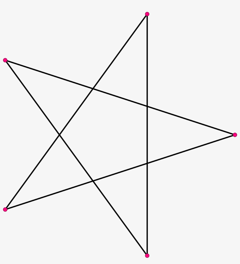 Pentagram Wikipedia - Pentagram, transparent png