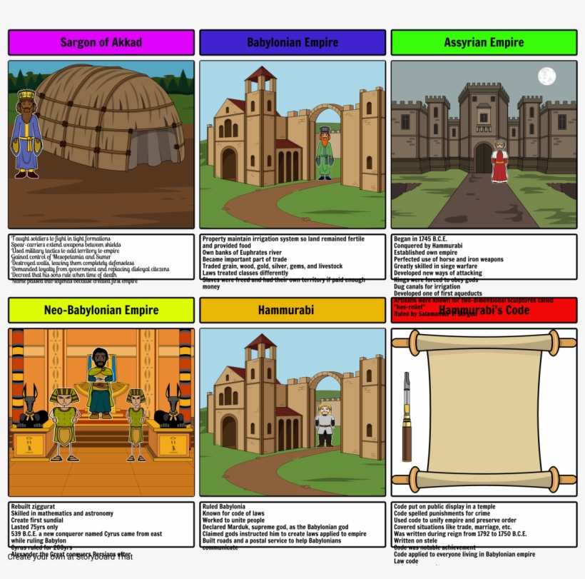 4 Empires Of Mesopotaimia, transparent png