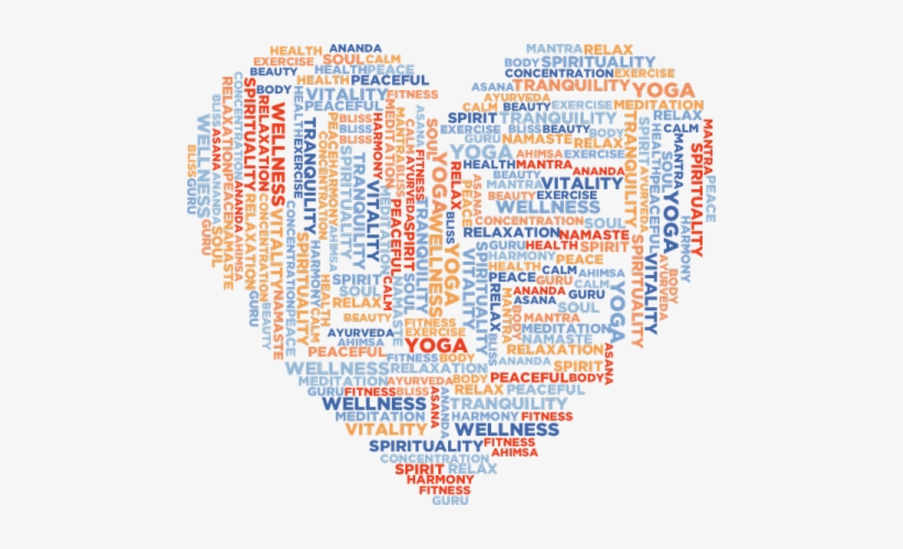 Today's Walk Through Mother Earth's Medicine Cabinet - Nube De Palabras Amor, transparent png