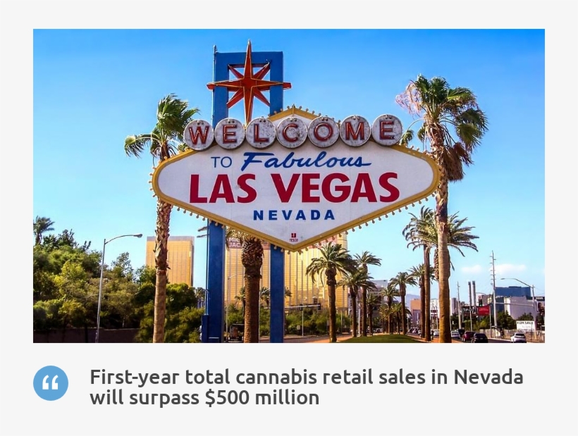 Nevada Cannabis Market - Welcome To Las Vegas, transparent png