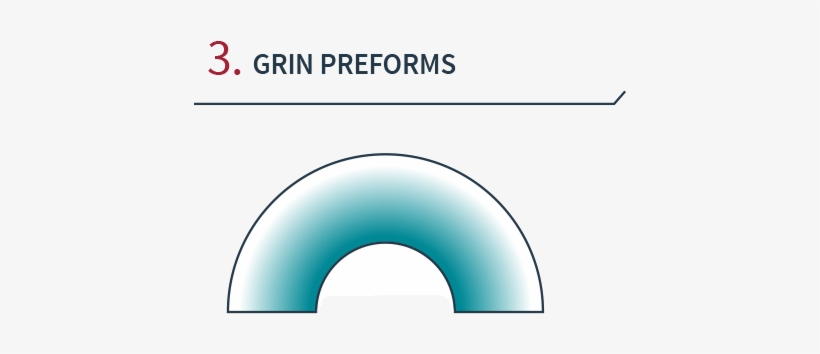 Lens Forming Process 3 - Portable Network Graphics - 467x419 PNG ...